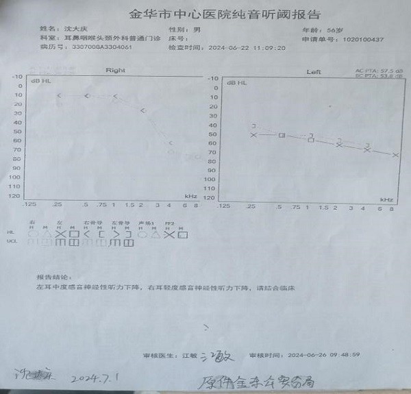 6月26日，沈大庆的医院报告结论